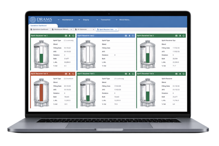 DRAMS Inventory Management Software